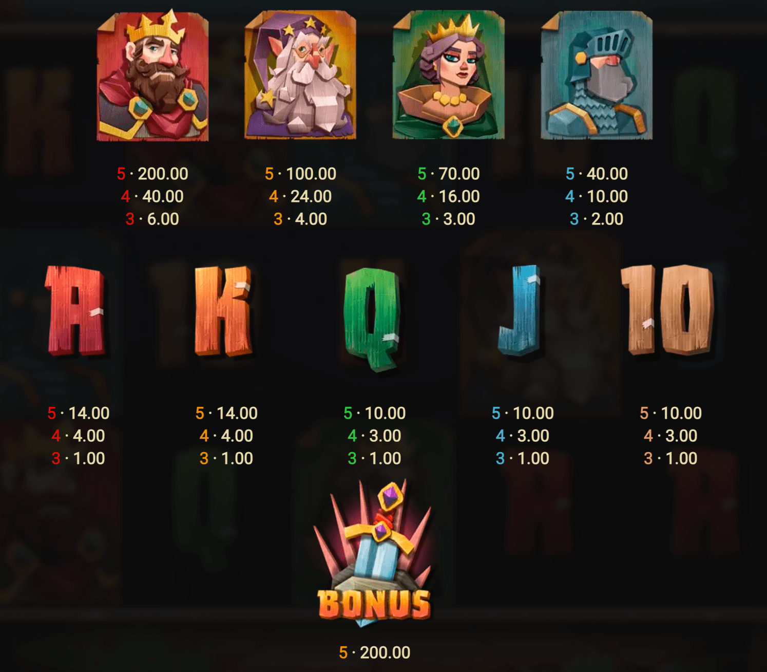 Camelot Cash Symbols